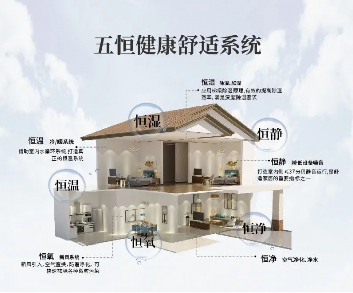 救護車干霧消毒機，車內(nèi)醫(yī)療艙整體消毒設備