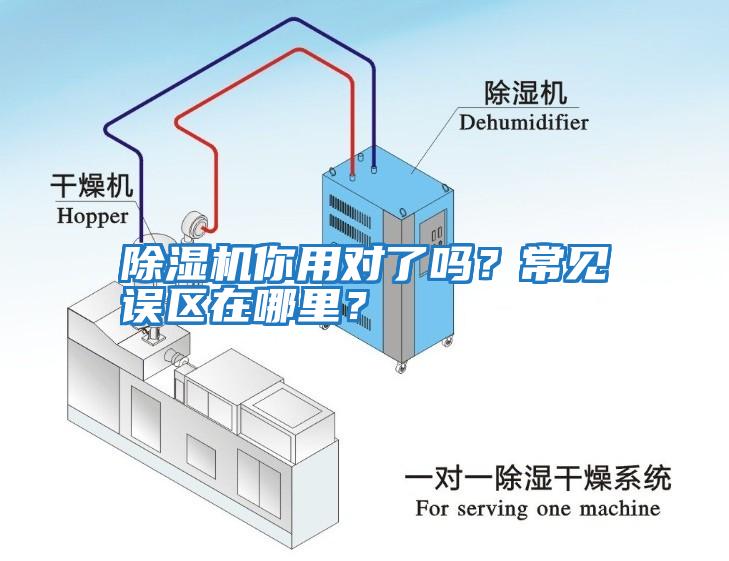 除濕機(jī)你用對(duì)了嗎？常見(jiàn)誤區(qū)在哪里？