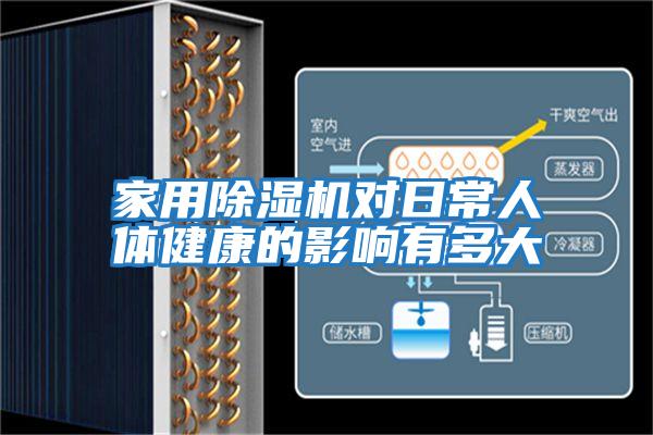 家用除濕機(jī)對日常人體健康的影響有多大