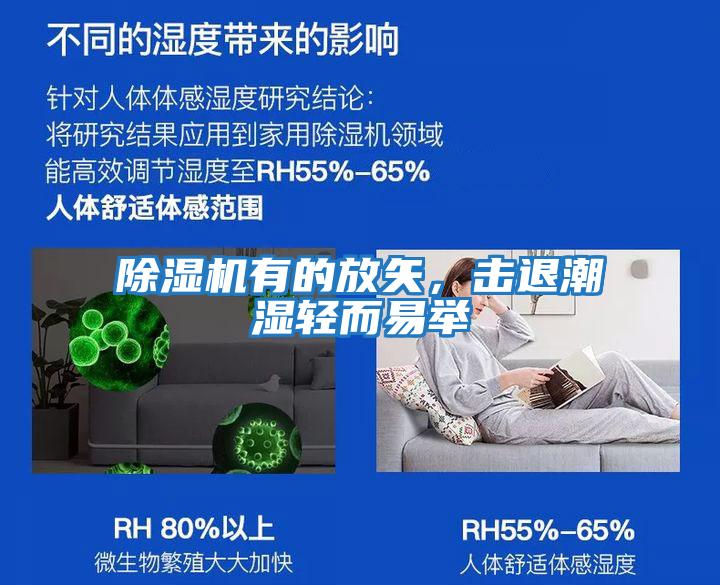 除濕機(jī)有的放矢，擊退潮濕輕而易舉