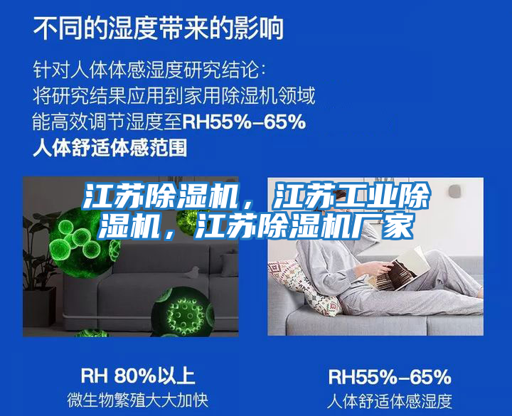 江蘇除濕機，江蘇工業除濕機，江蘇除濕機廠家