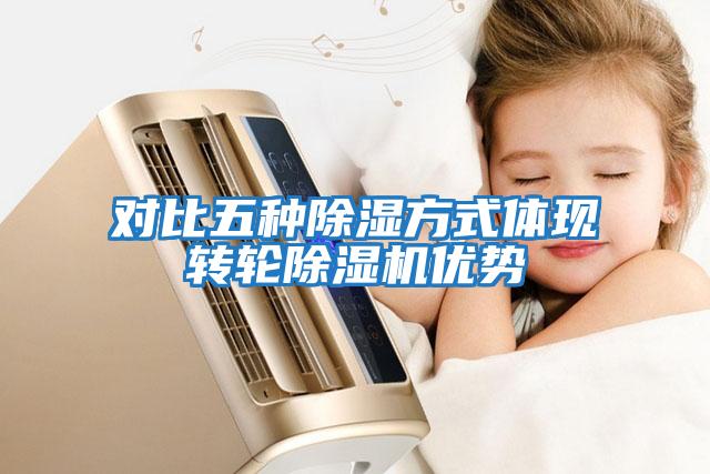 對(duì)比五種除濕方式體現(xiàn)轉(zhuǎn)輪除濕機(jī)優(yōu)勢