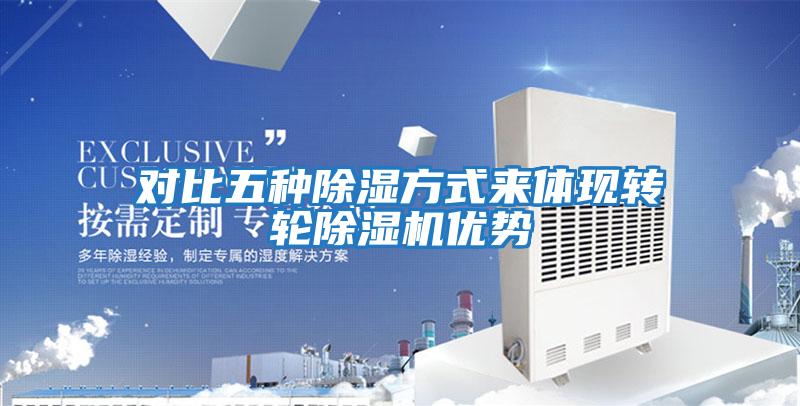 對比五種除濕方式來體現轉輪除濕機優(yōu)勢