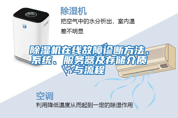 除濕機在線故障診斷方法、系統、服務器及存儲介質與流程