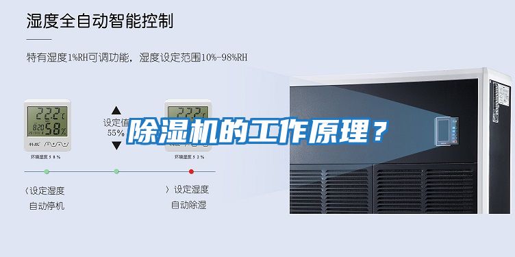 除濕機(jī)的工作原理？